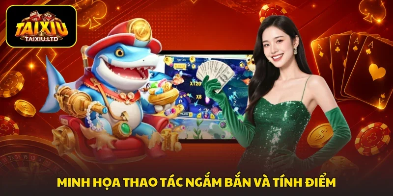 Minh họa thao tác ngắm bắn và tính điểm